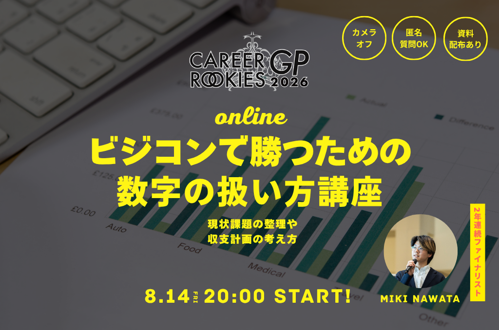 攻略ライブアーカイブ