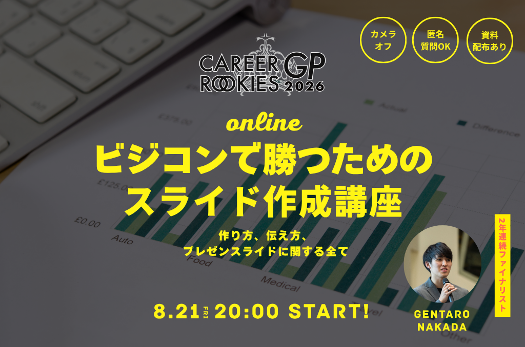 攻略ライブアーカイブ